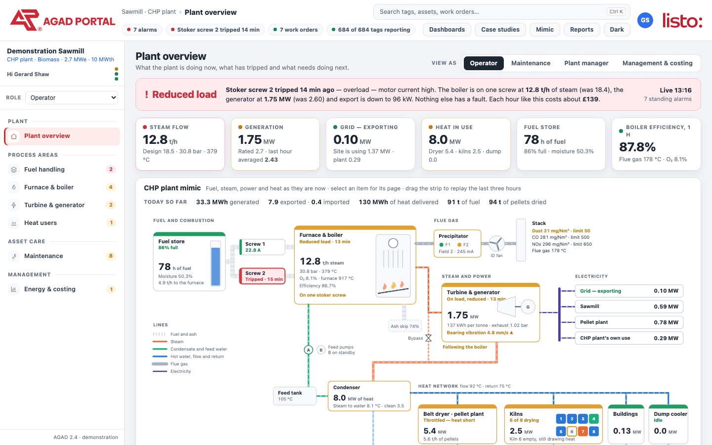 CHP demo: plant overview with the live mimic, KPIs and insights